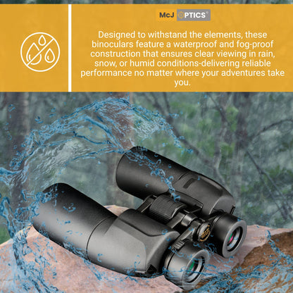Close-up on Adjustable Focus and Diopter Ring of McJ Binoculars
