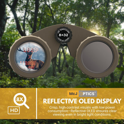 Top View Highlighting Focus Dial and Buttons