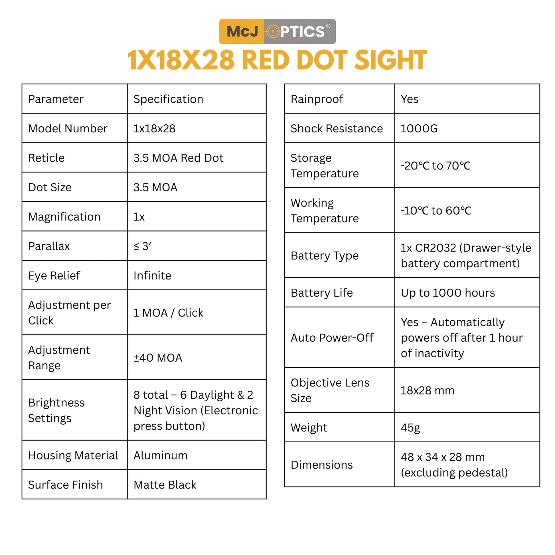McJ Compact Tactical Sight – Lightweight Design Showcase